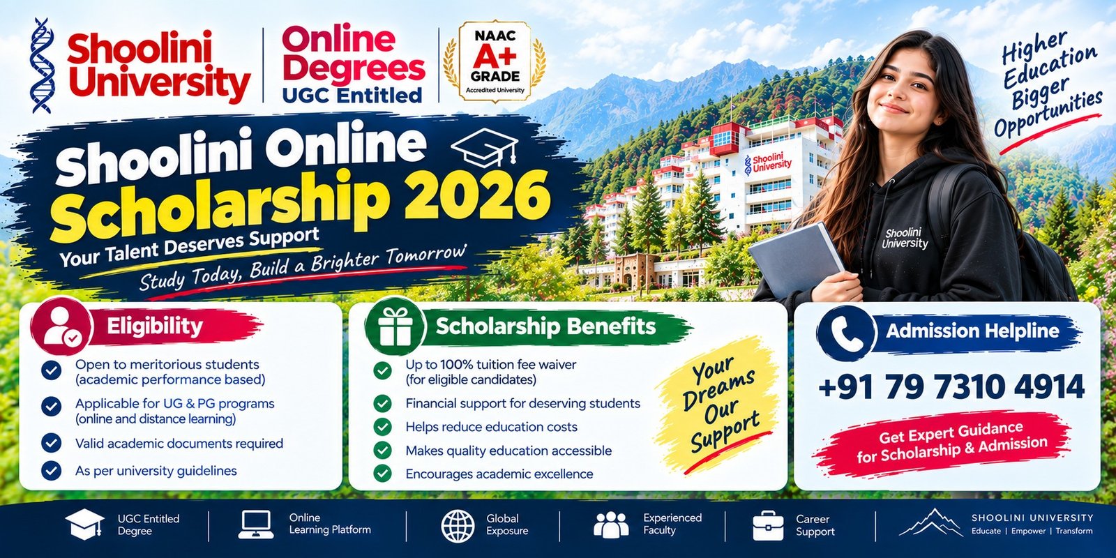 Shoolini Online Scholarship 2026 Shoolini Online Scholarship 2026