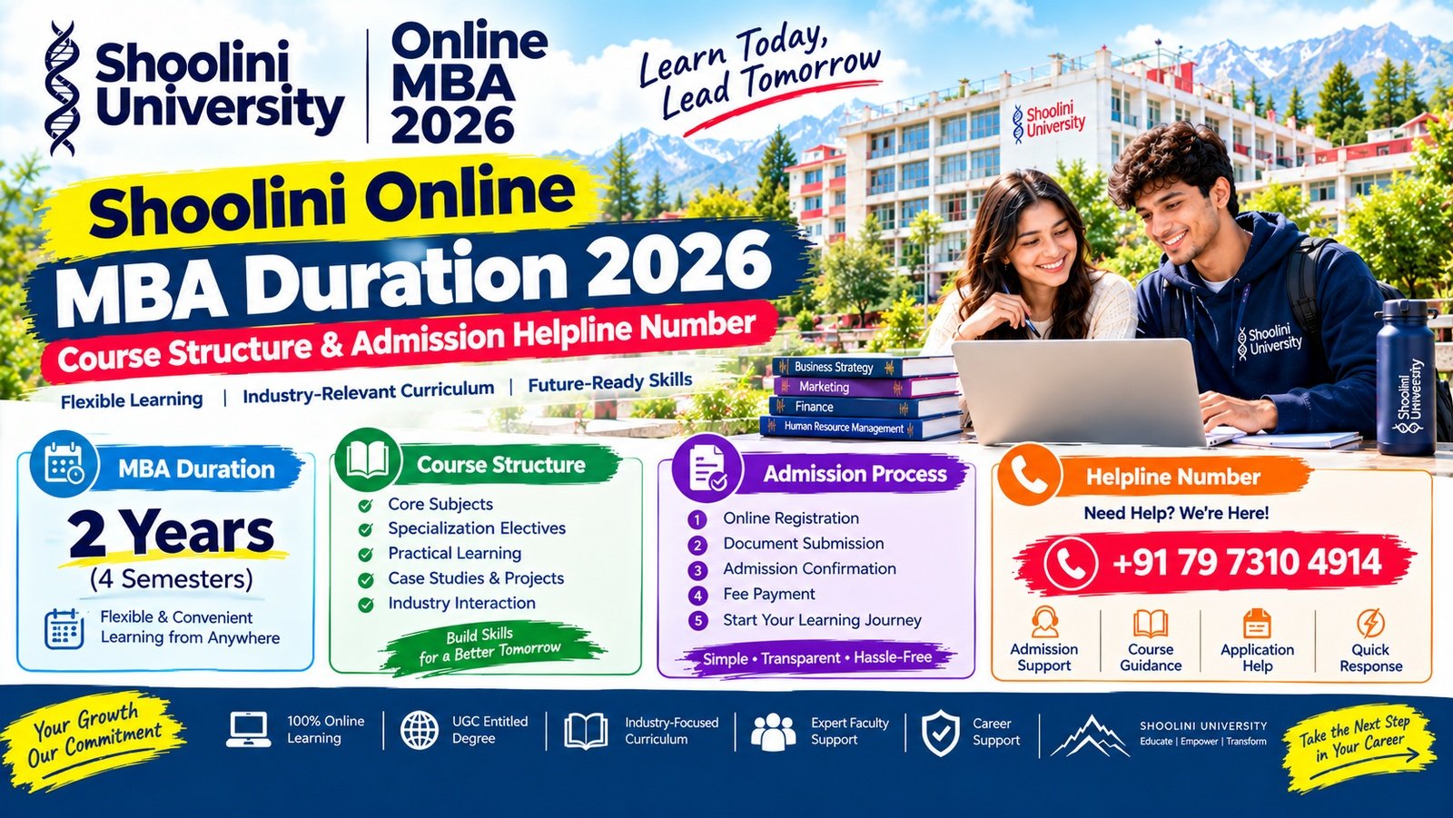 Shoolini Online MBA Duration 2026