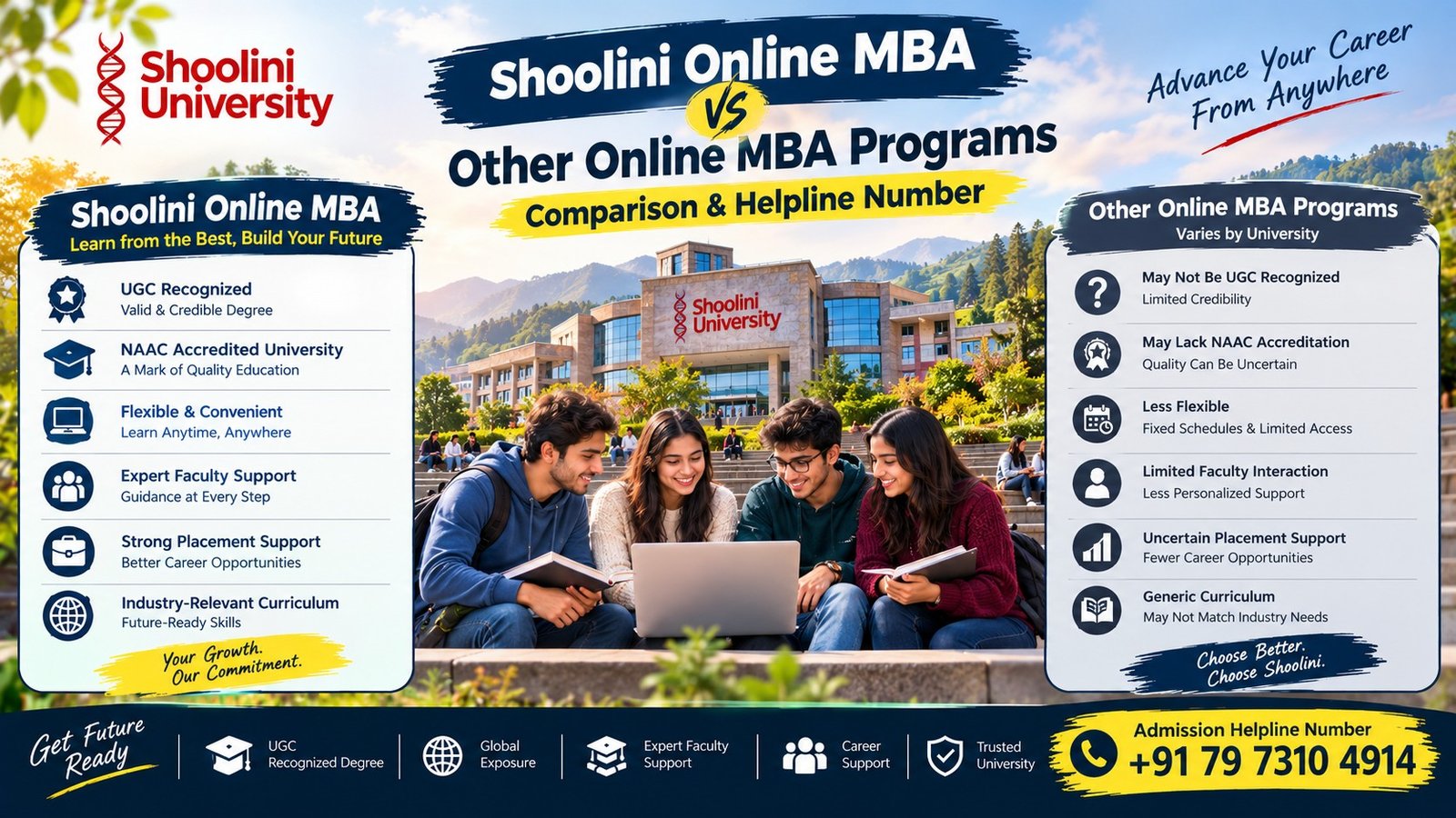 Shoolini Online MBA vs Other Online MBA Programs