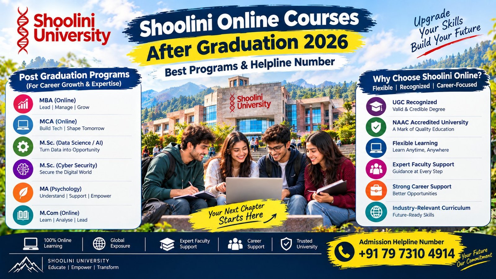 Shoolini Online Courses After Graduation 2026