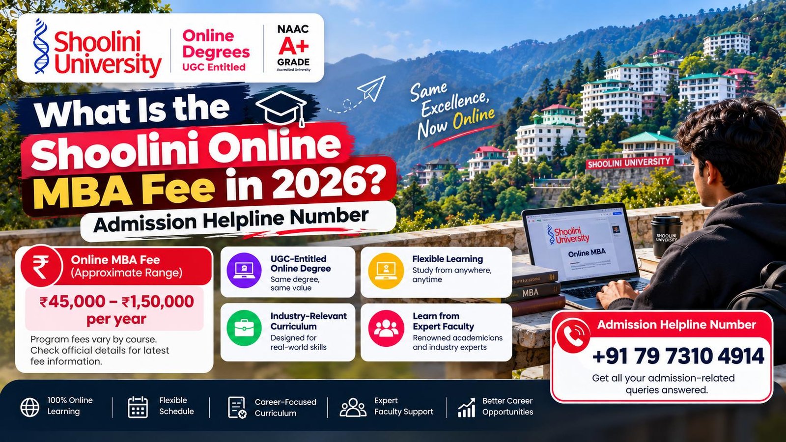Shoolini Online MBA Fee 2026