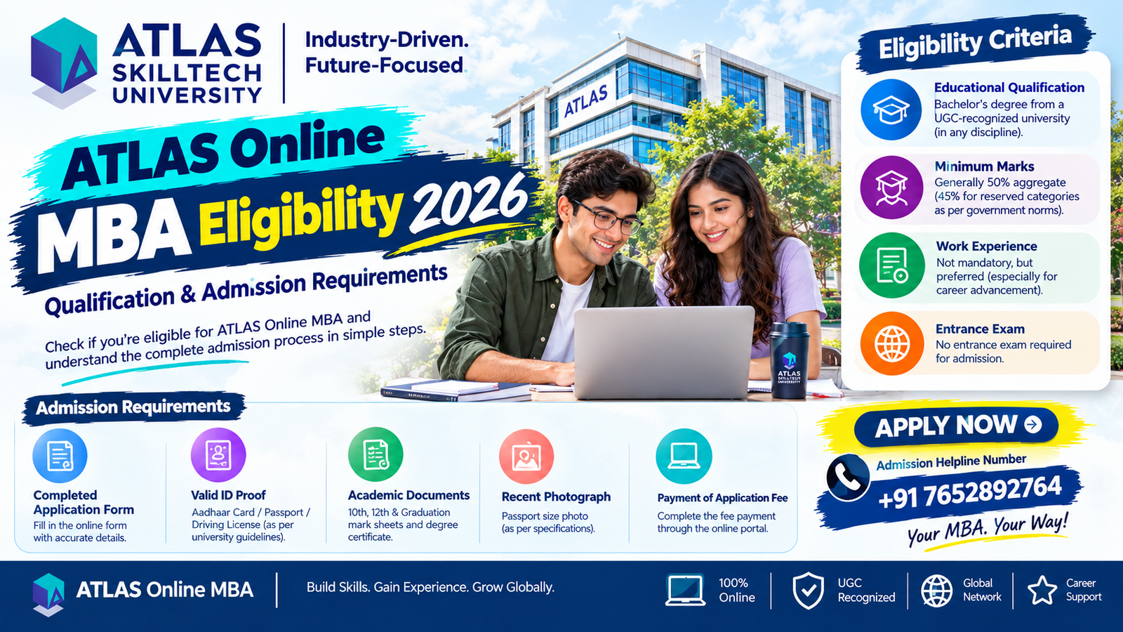 ATLAS Online MBA Eligibility 2026