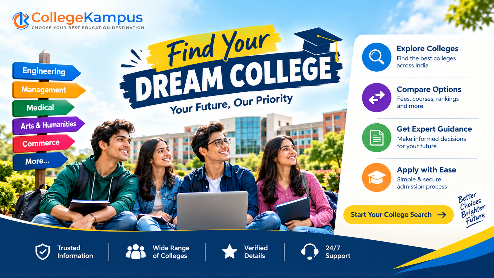 Find Your Dream College