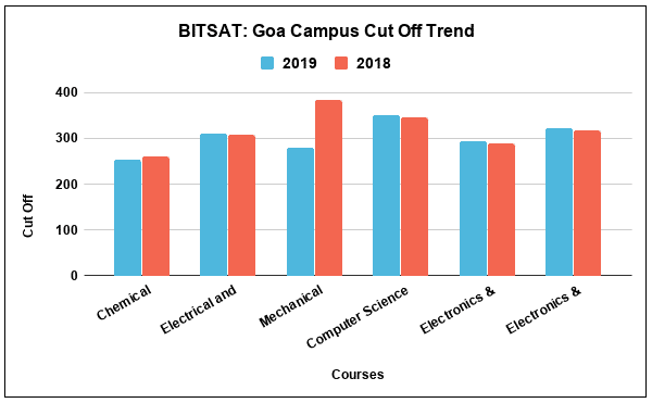 339021a727932f472a33b35191529fe4