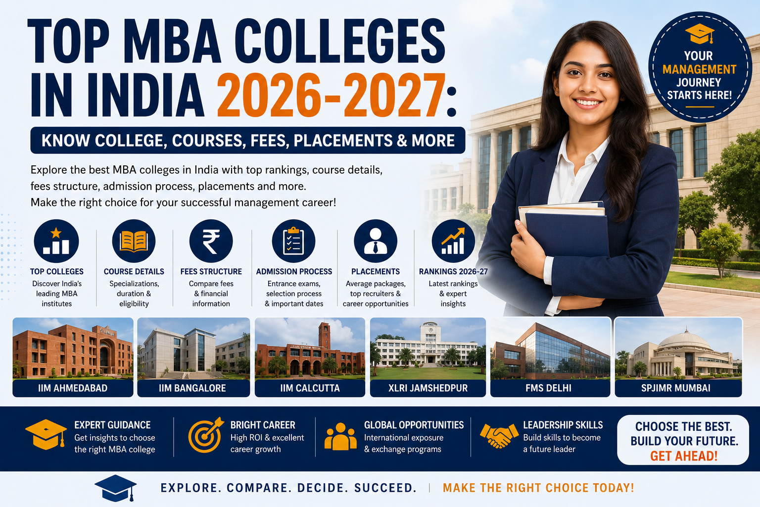 Top MBA colleges in India 2026