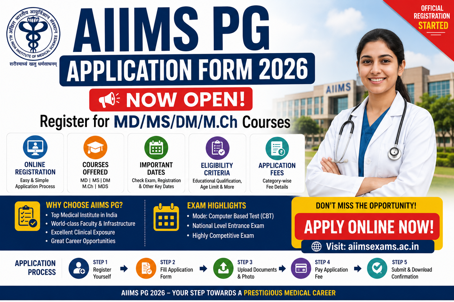 AIIMS PG Application Form 2026 (Open): Register for MD/MS/DM Courses 1 AIIMS PG 2026 application guide