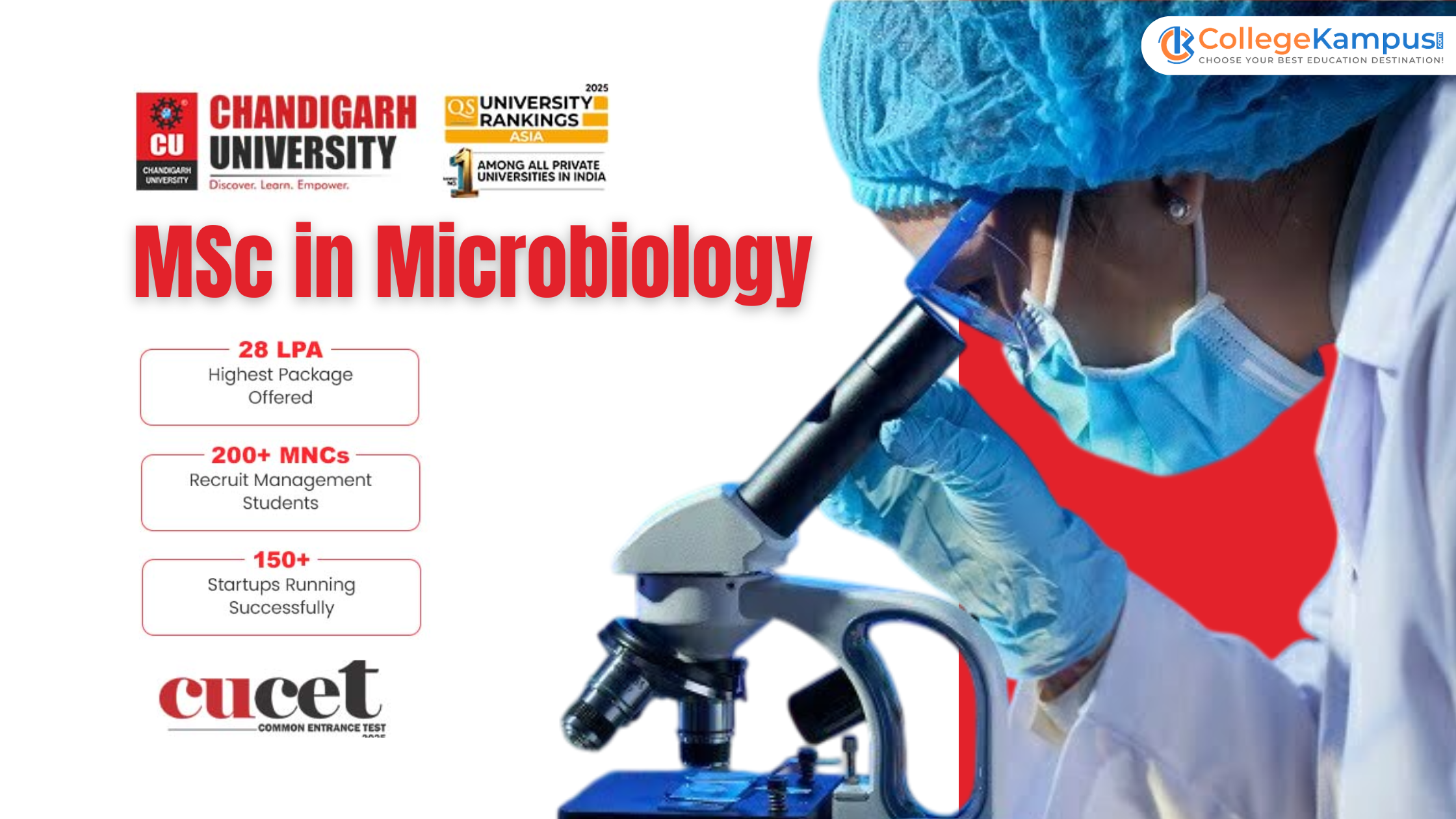 MSc in Microbiology