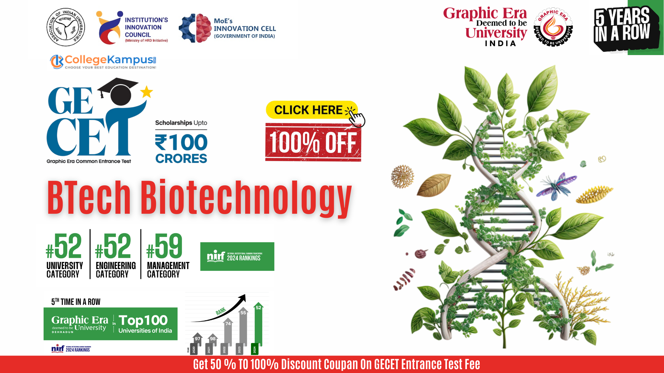 BTech Biotechnology