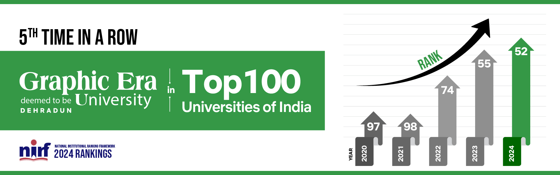 V3TzpIhc-geu-nirf-2024-rankings-slider-1 (1)