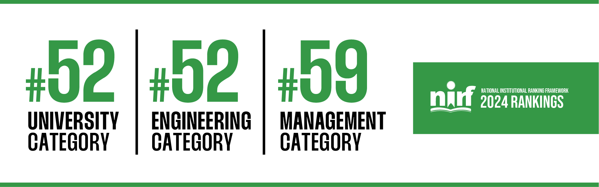 vJgdLg4K-geu-nirf-2024-rankings-slider-2