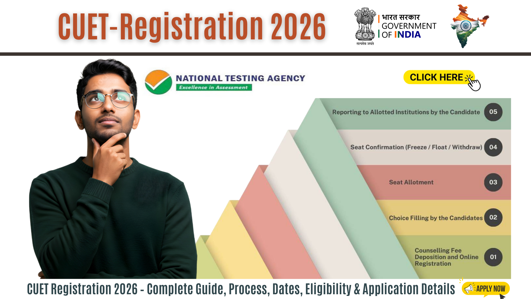CUET Registration 2026