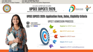UPSEE (UPCET) 2026