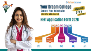 NEET Application Form 2026
