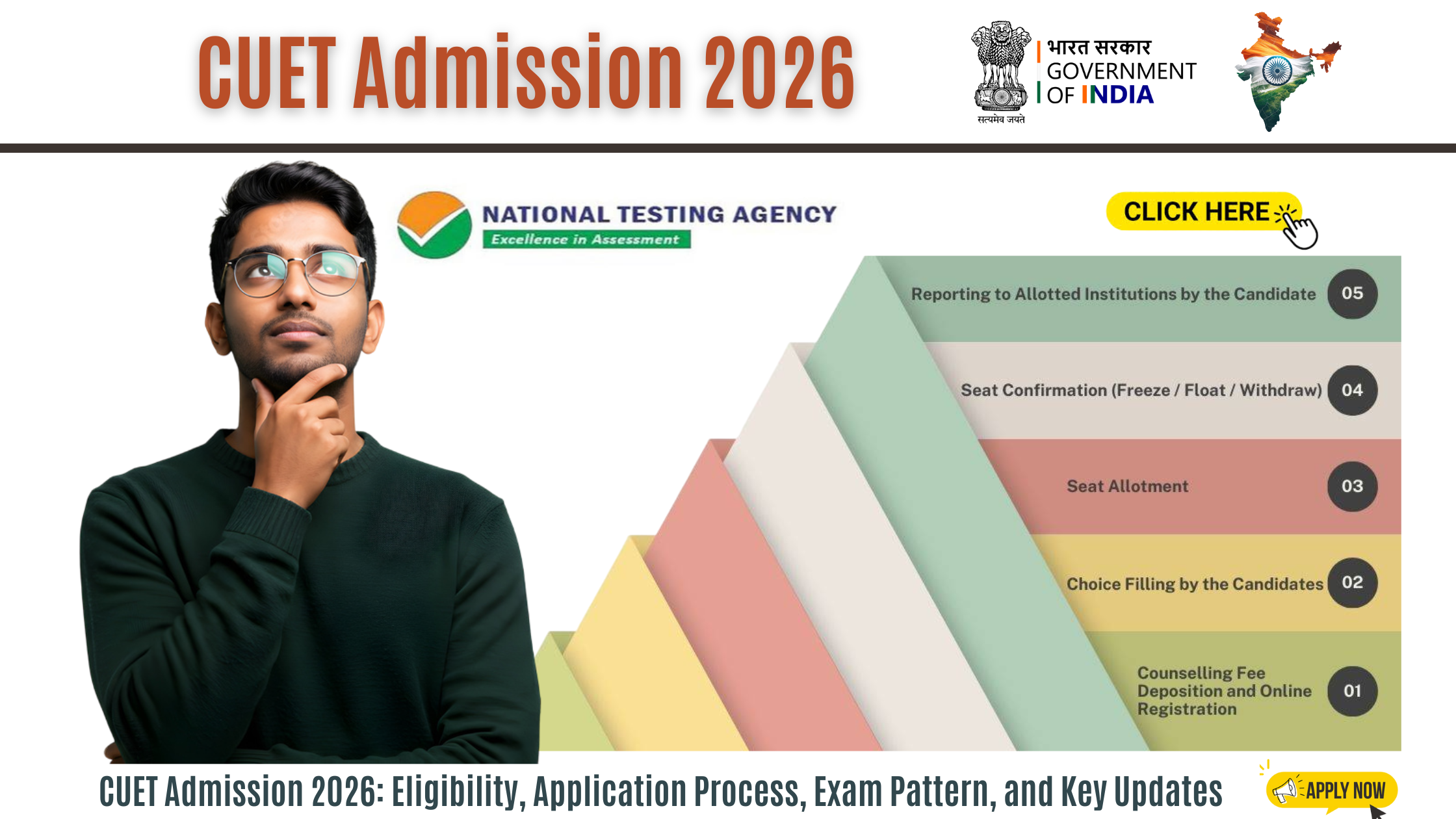 CUET Admission 2026