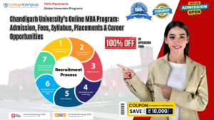 Chandigarh University Online MBA Program