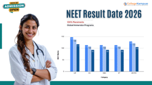 NEET Result Date 2026