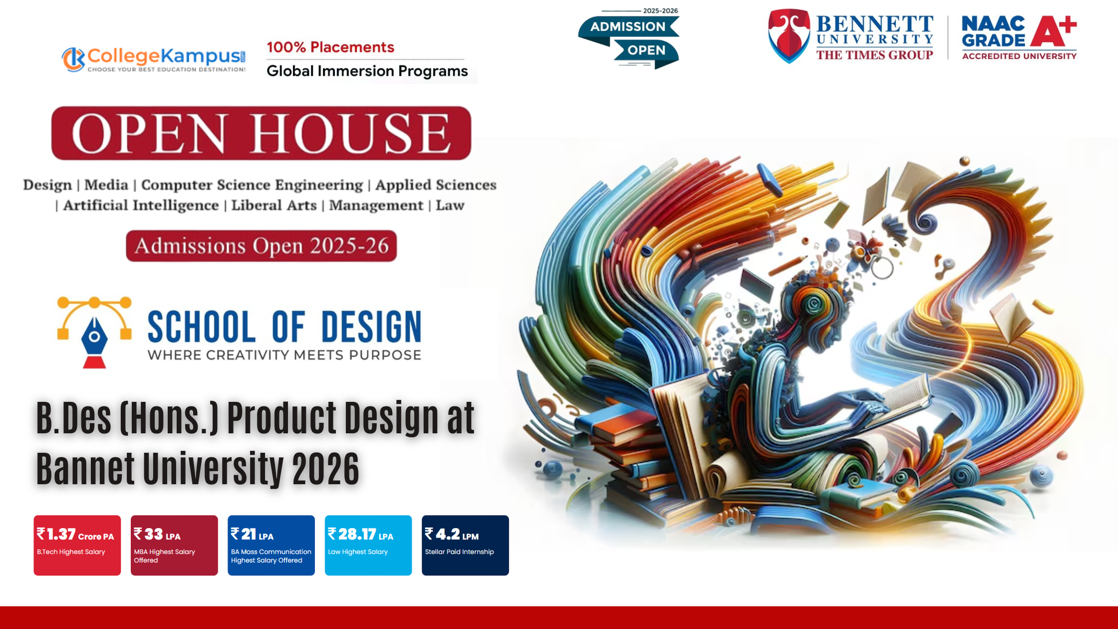 Product Design at Bennett University 2026