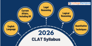Clat 2026