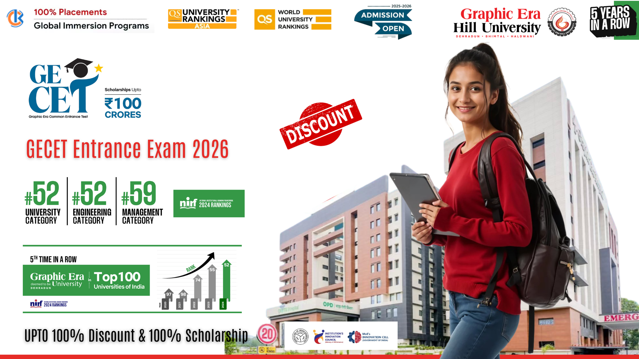 Graphic Era 2026 GECET Exam Fees Coupon Code