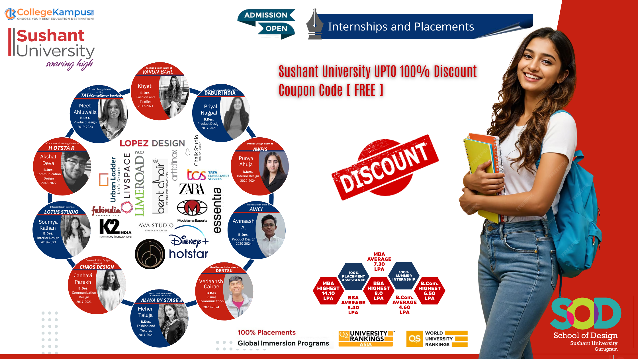 Sushant University Coupon Code