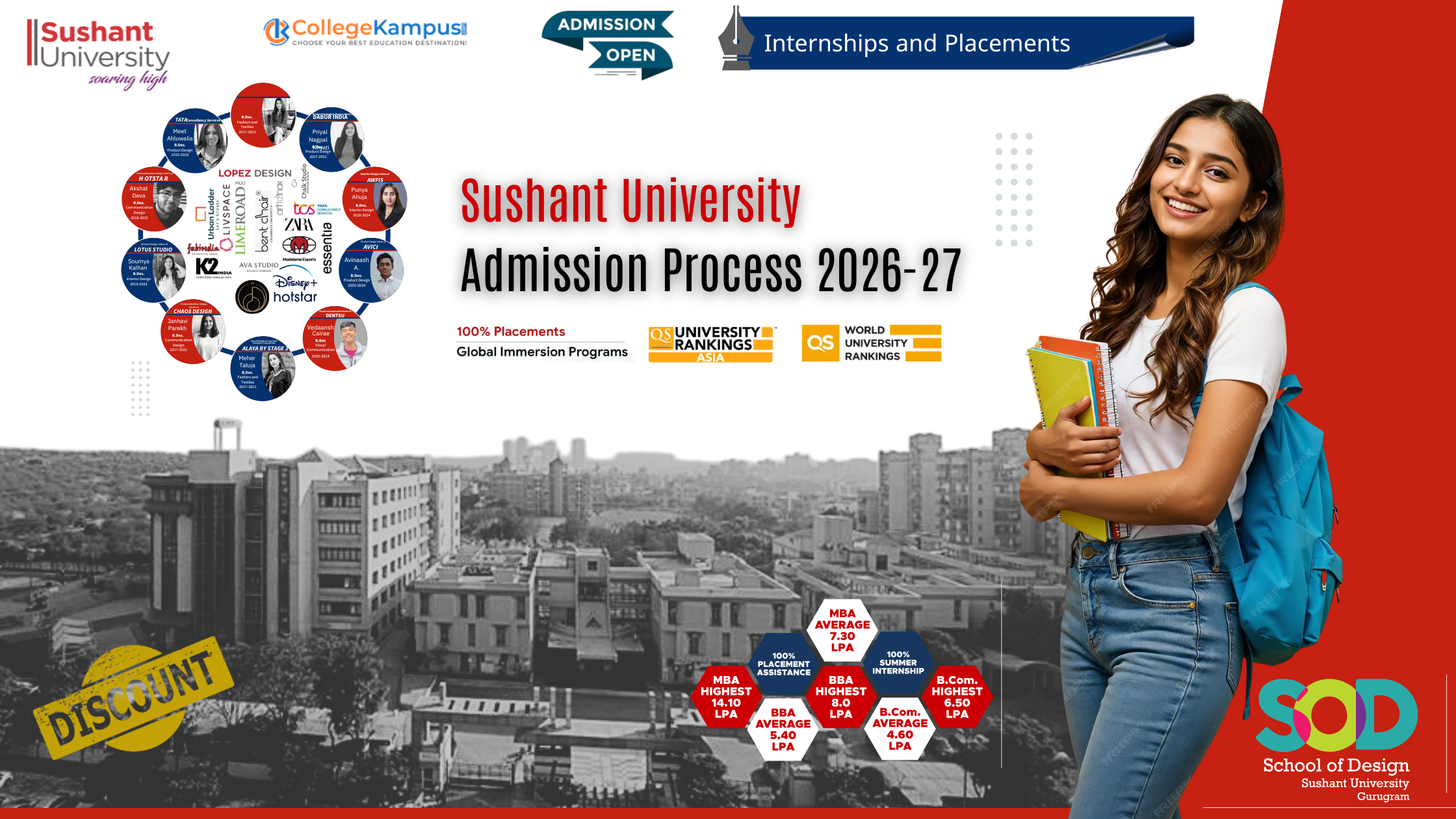 Sushant University Admission Procedure 2026