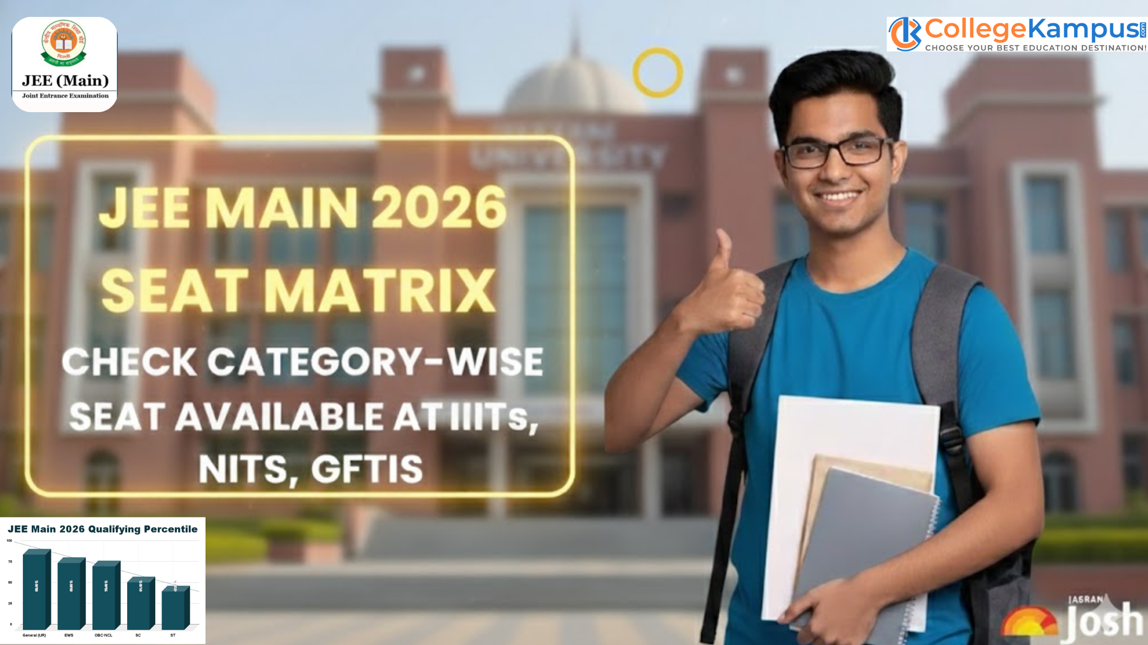 JEE Main Seat Matrix 2026