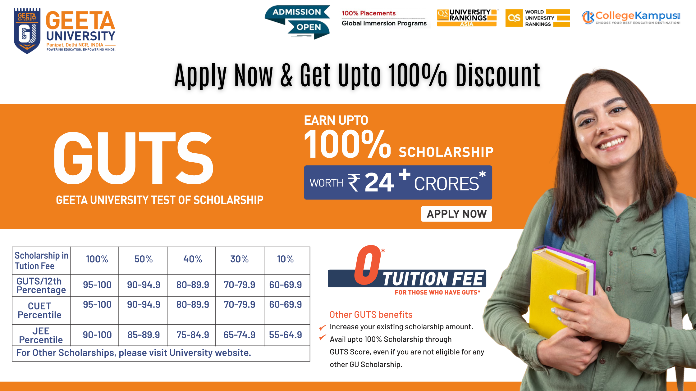 Geeta University Test of Scholarship