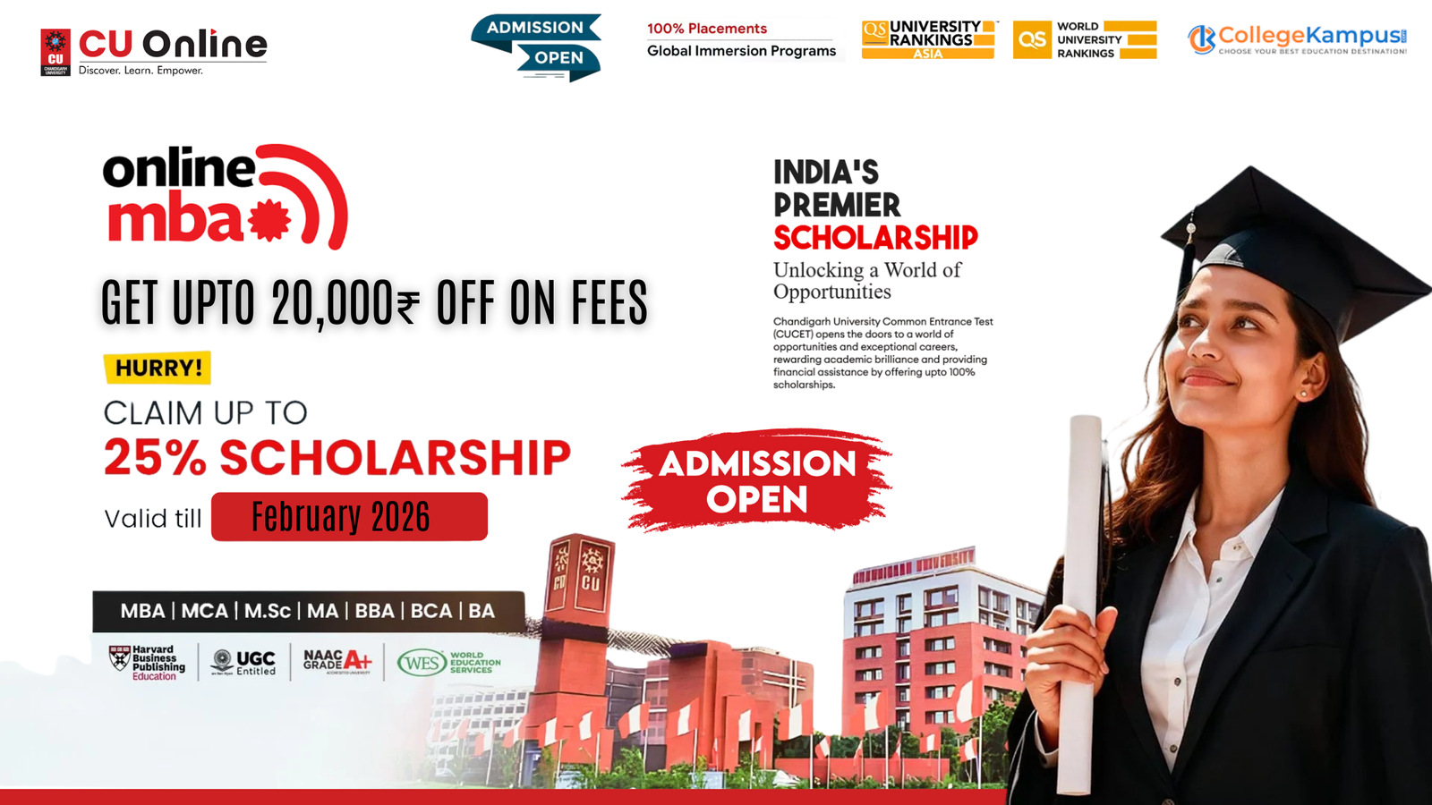 Online MBA at Chandigarh University
