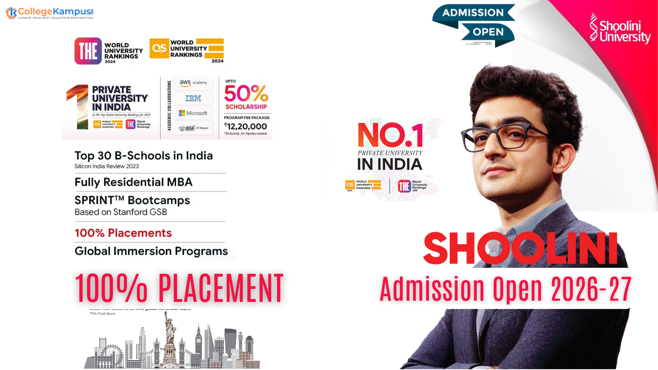Admission in Shoolini University 2026