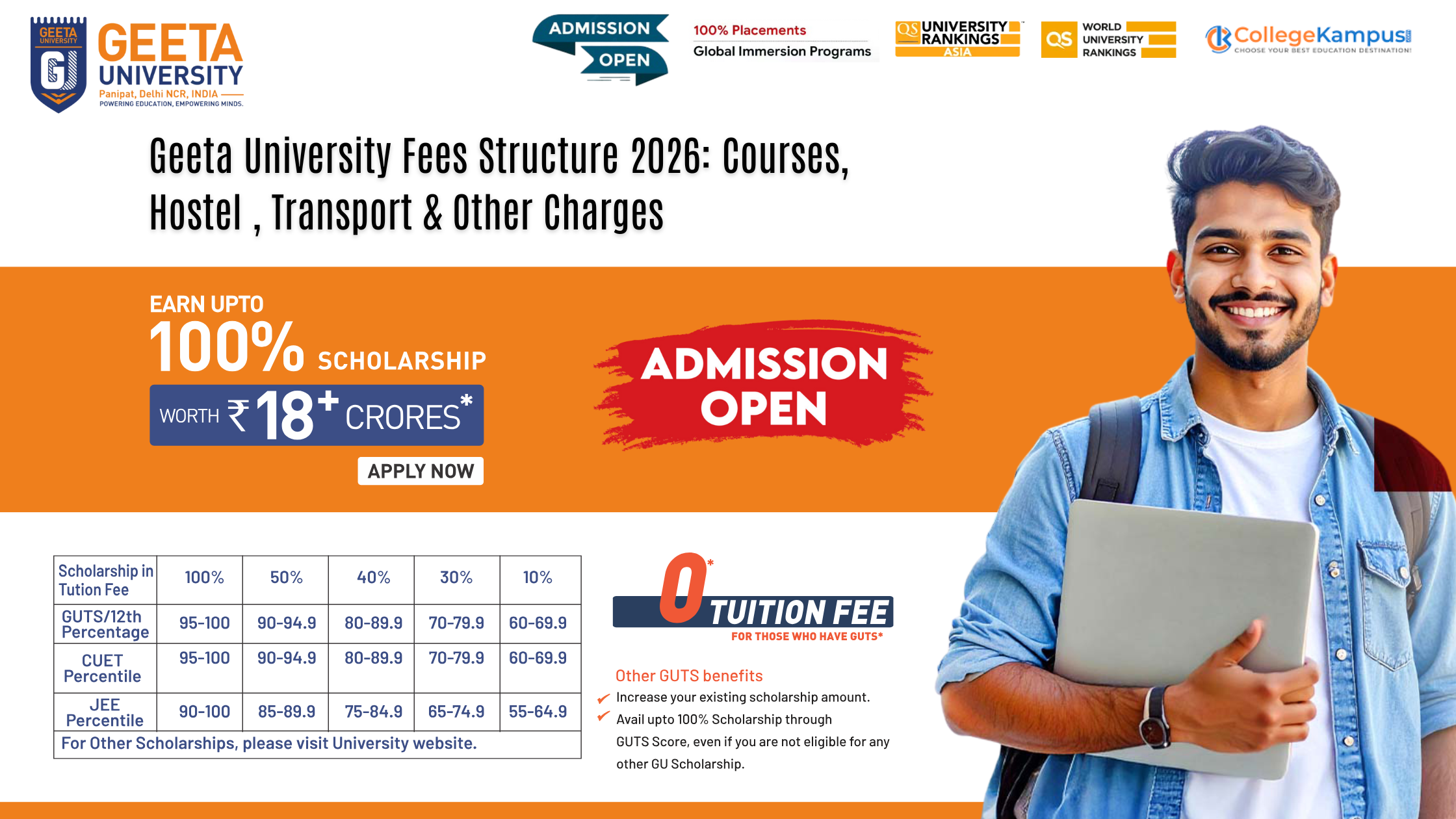 Geeta University Fees Structure 2026