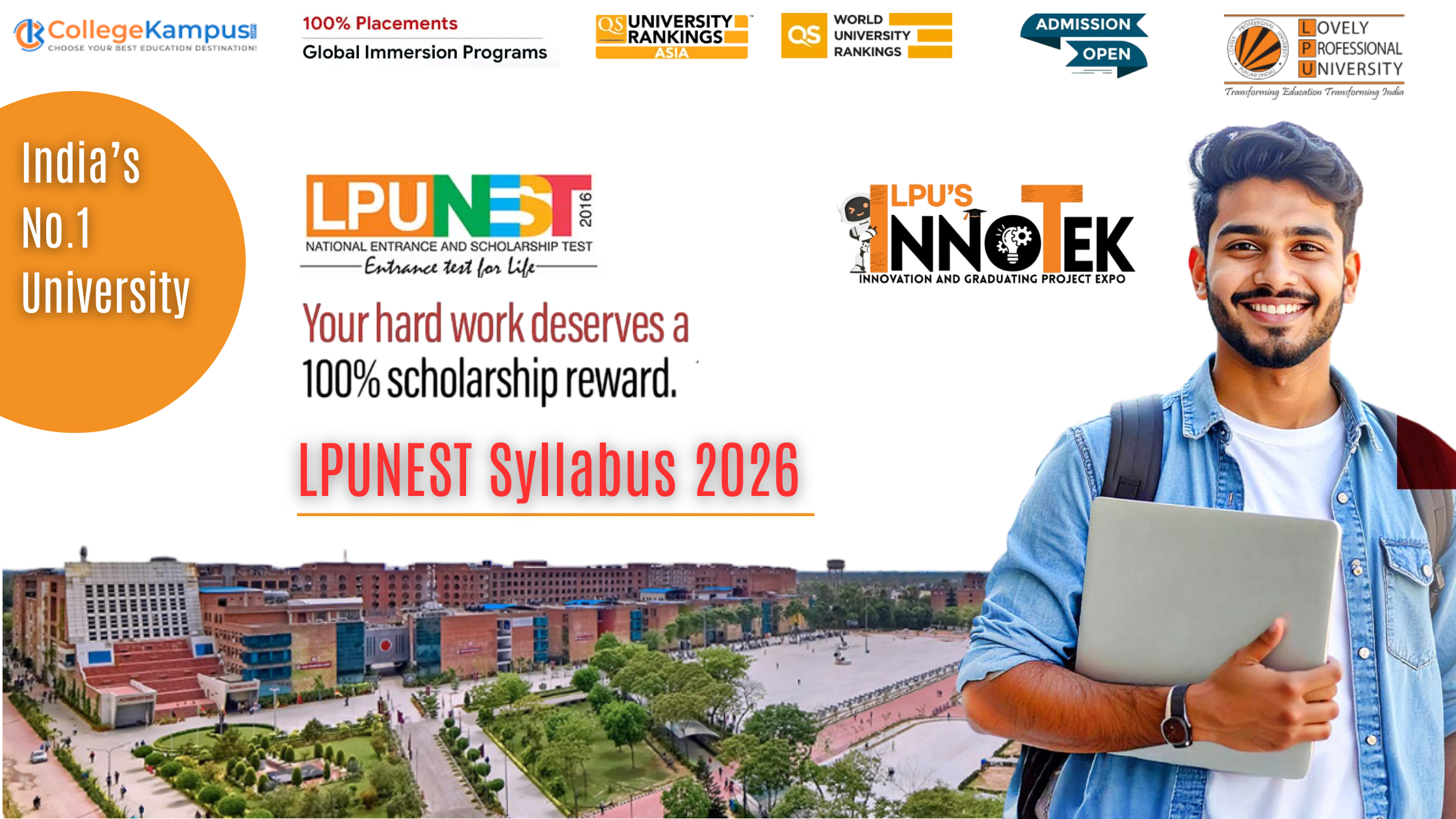 LPUNEST Syllabus 2026