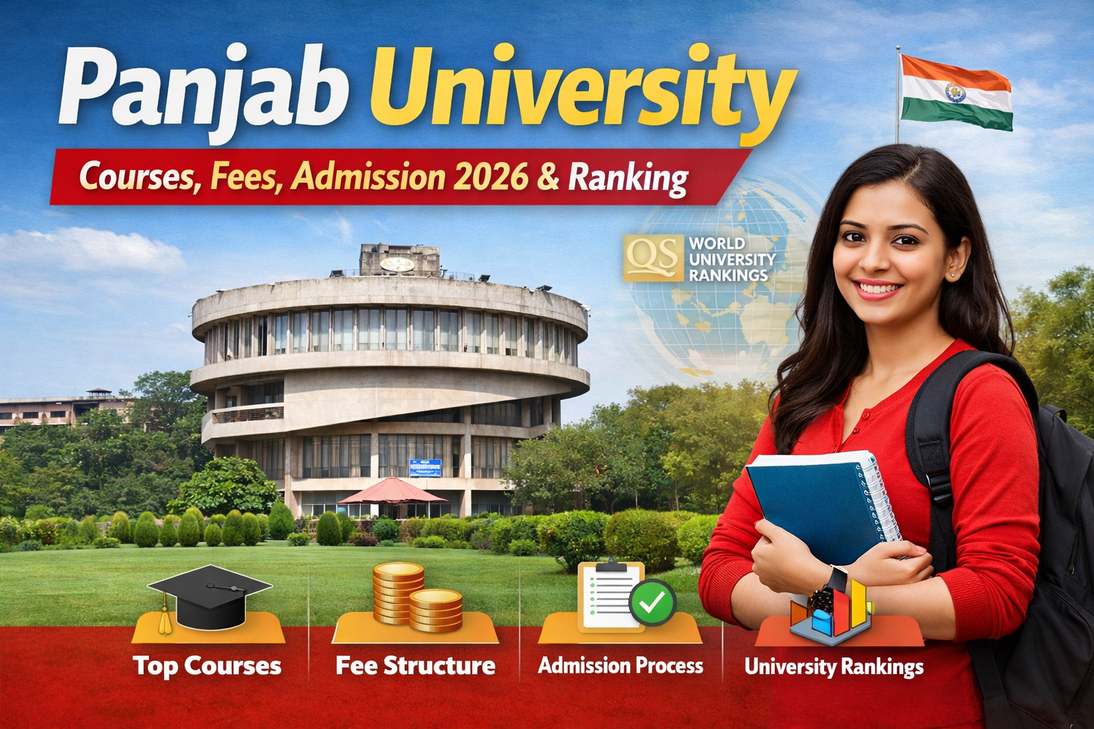 Panjab University