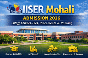 IISER Mohali