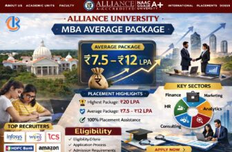 Alliance University MBA