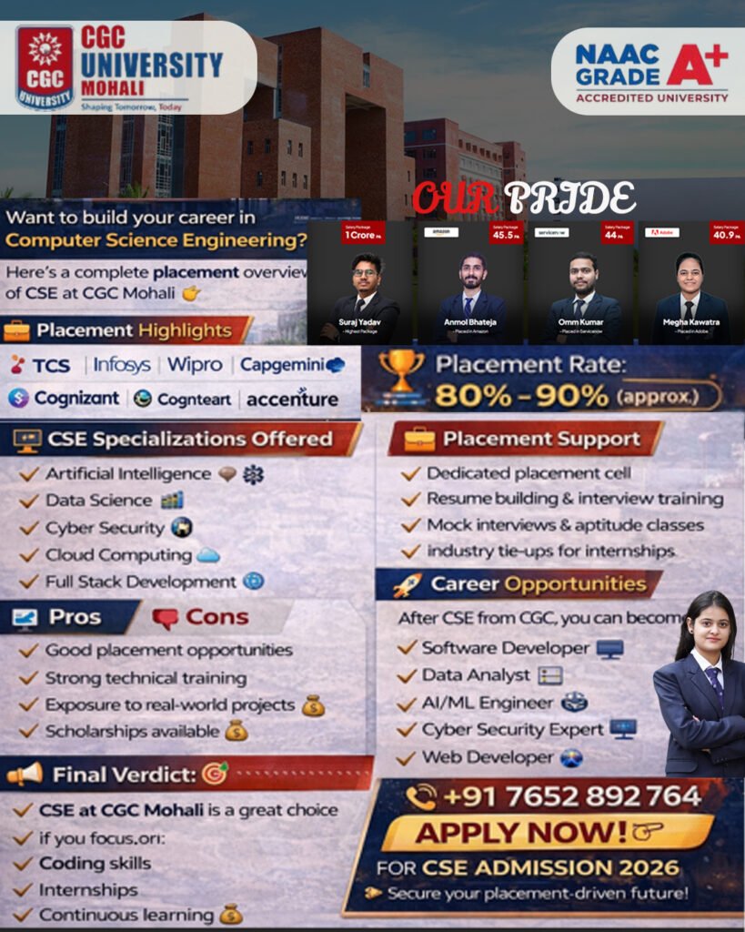 CGC Mohali 100% Placement Truth 7 Shocking Facts 2 CGCCSEPLACEMENTS