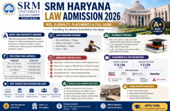 SRM Haryana Law Admission 2026