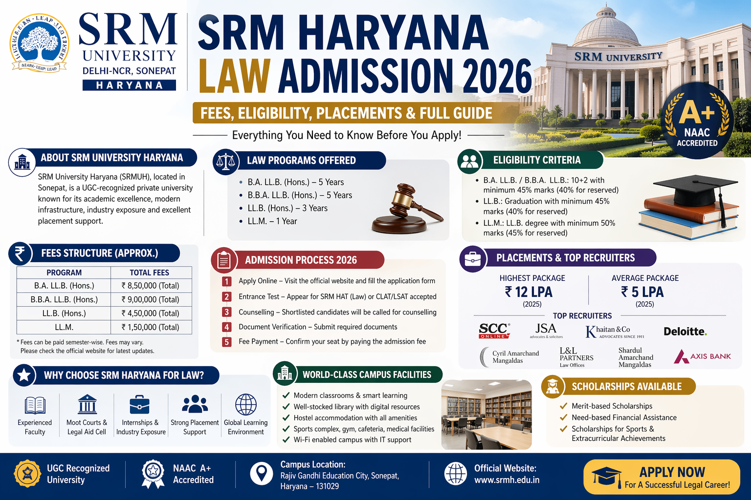 SRM Haryana Law Admission 2026: Fees, Eligibility, Placements & Full Guide 1 SRM Haryana Law Admission 2026