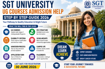 SGT University UG admissions guide