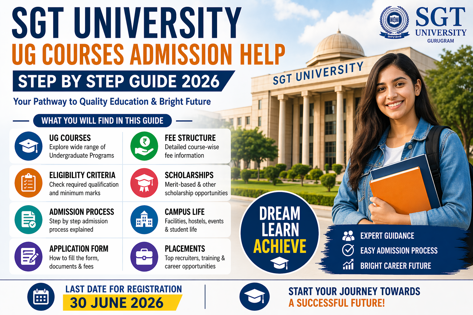 SGT University UG admissions guide