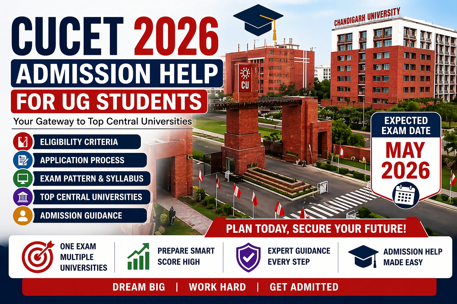 CUCET 2026 admission help guide