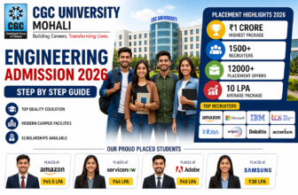 CGC University Mohali