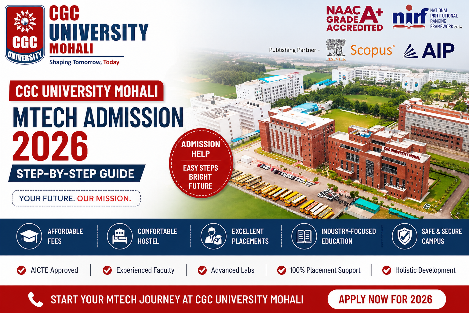 CGC University Mohali MTech