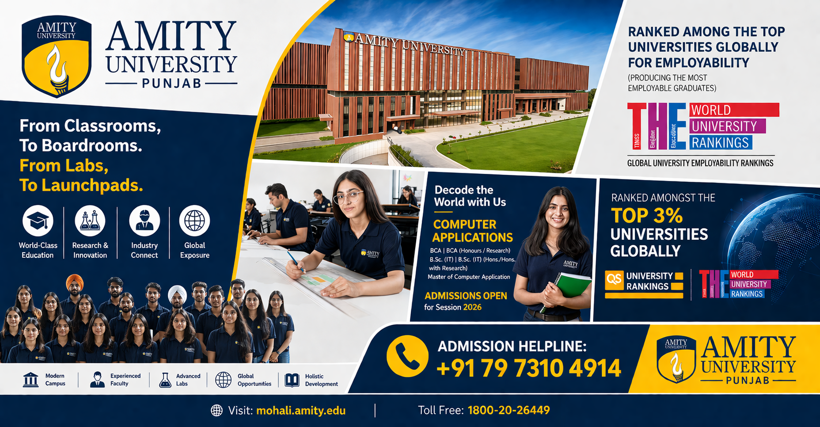 Amity University Mohali Admission Help