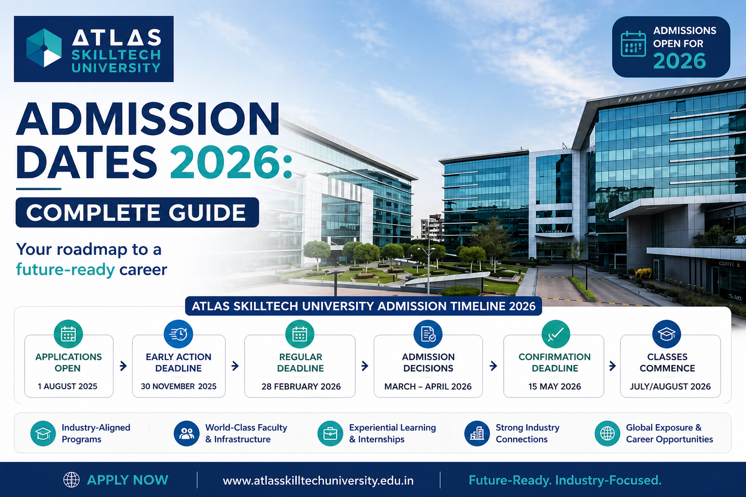 ATLAS SkillTech University