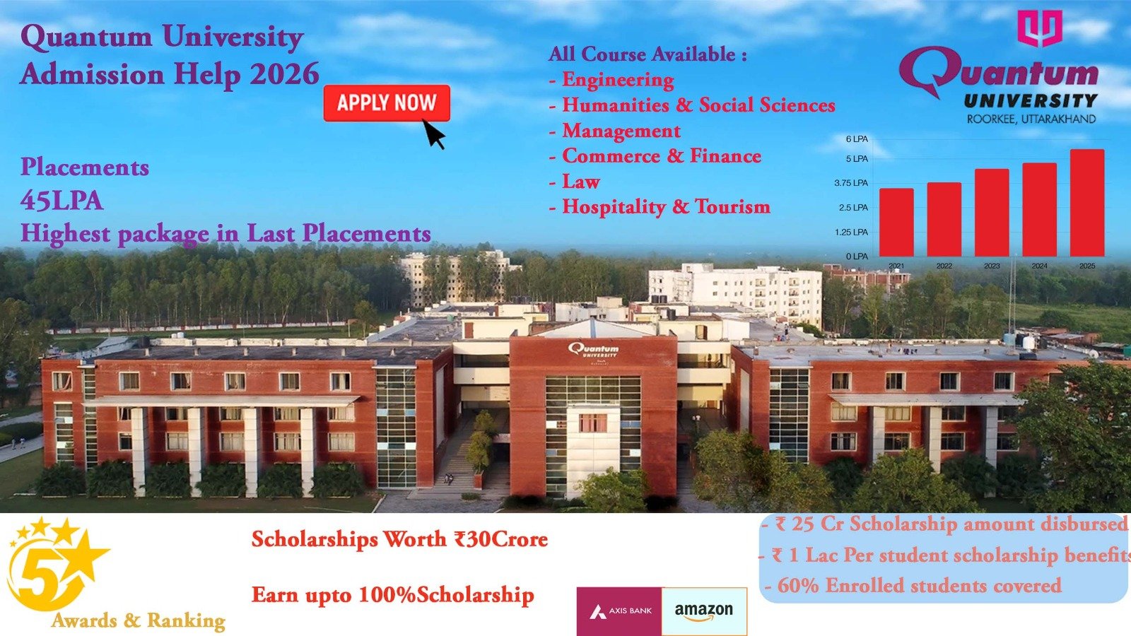 Quantum University Admission 2026: Complete Guide, Courses, Fees, Eligibility & Process 1 Quantum University