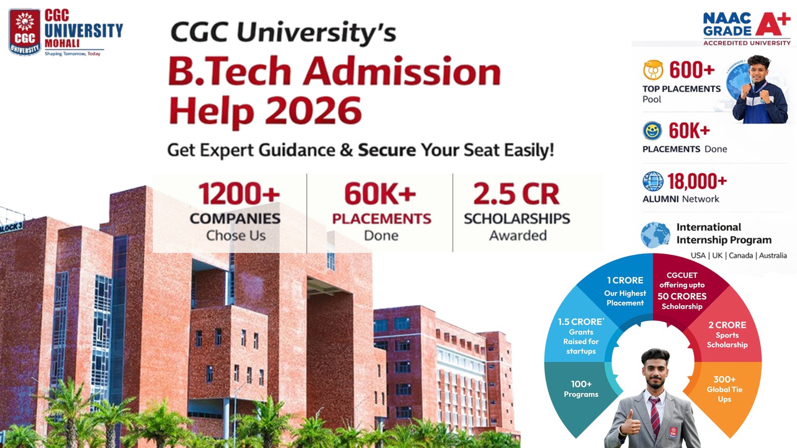 CGC UNIVERSITY