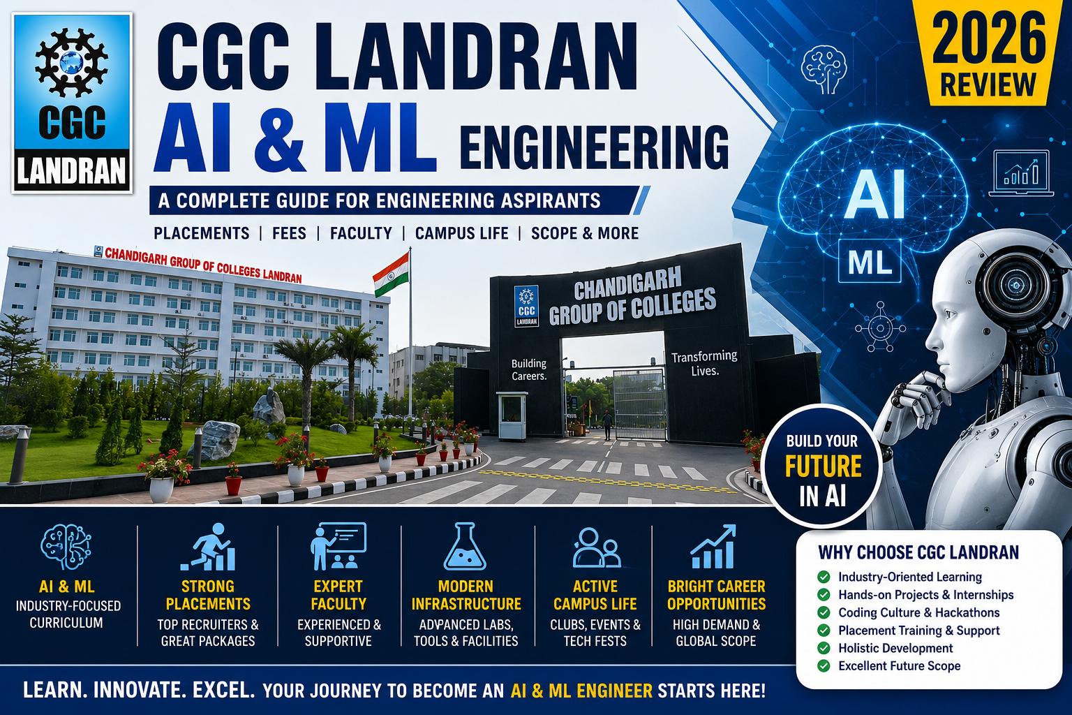 CGC Landran AI & ML guide