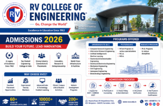 RV College of Engineering