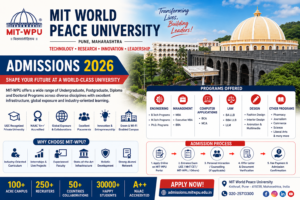 MMU MULLANA Coupon Code 304 MIT WPU Admission 2026