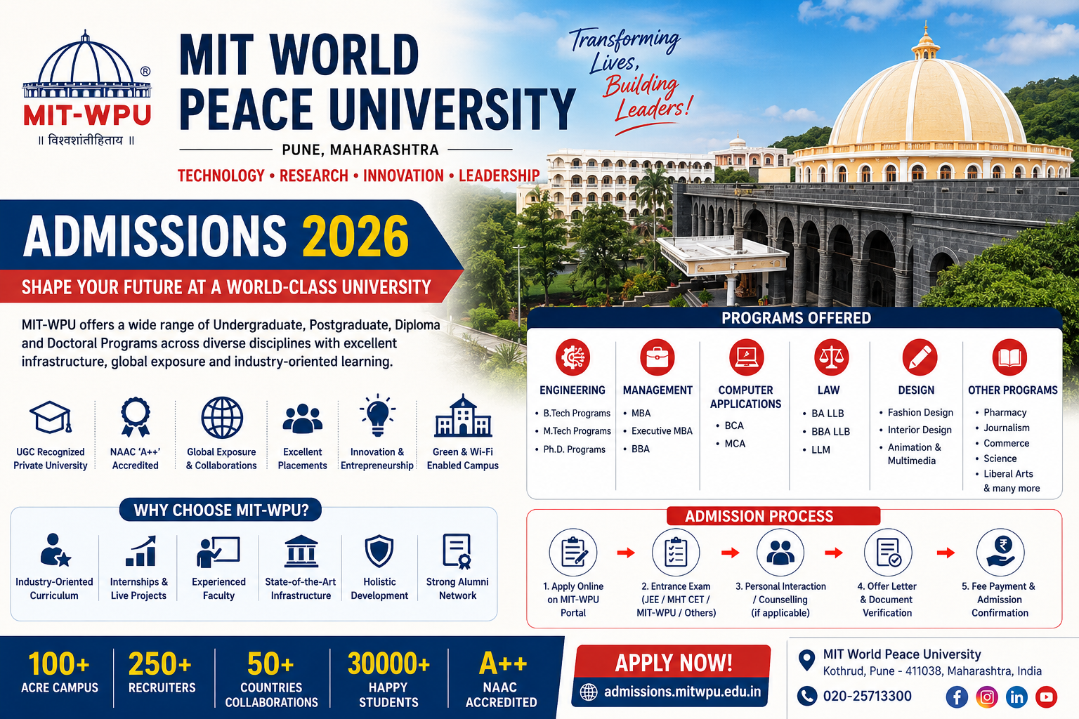 MIT WPU Admission 2026
